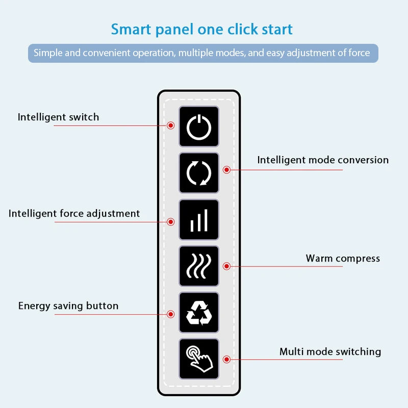 Multi-Functional Neck Massager